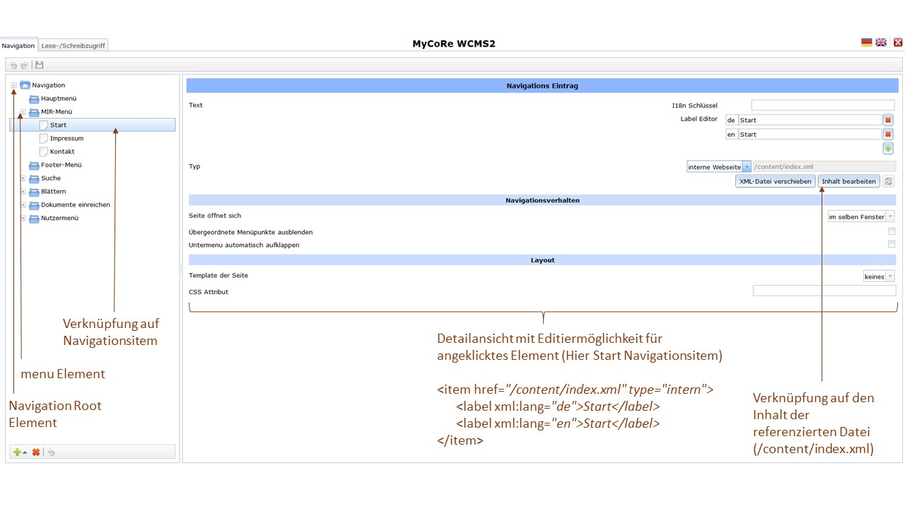 mir customize layeroverview